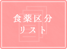 食薬区分リスト